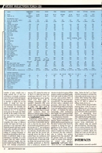 A&B Computing 3.03 scan of page 40