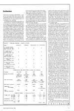 A&B Computing 3.05 scan of page 15