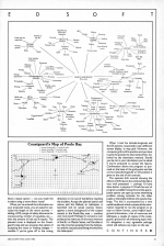 A&B Computing 3.06 scan of page 51