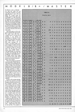 A&B Computing 3.06 scan of page 84