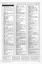 A&B Computing 3.08 scan of page 95