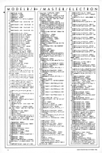 A&B Computing 3.10 scan of page 74