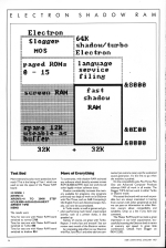 A&B Computing 4.01 scan of page 56