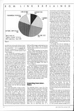 A&B Computing 4.01 scan of page 94