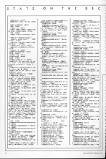 A&B Computing 4.02 scan of page 58