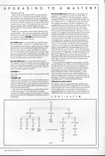 A&B Computing 4.02 scan of page 61