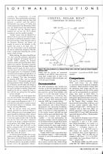 A&B Computing 4.05 scan of page 28