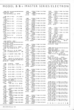 A&B Computing 4.07 scan of page 51