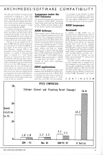 A&B Computing 4.09 scan of page 61