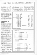 A&B Computing 4.09 scan of page 65