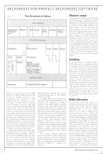 A&B Computing 4.11 scan of page 44