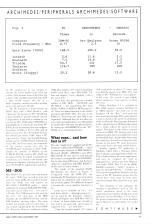 A&B Computing 4.12 scan of page 67