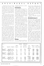 A&B Computing 5.02 scan of page 83