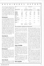 A&B Computing 5.04 scan of page 73