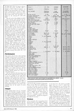 A&B Computing 5.07 scan of page 83