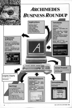 A&B Computing 5.09 scan of page 28