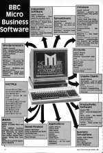 A&B Computing 5.09 scan of page 44