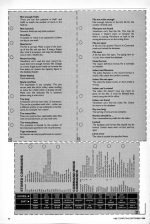 A&B Computing 5.09 scan of page 90