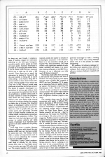 A&B Computing 5.10 scan of page 42