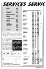 A&B Computing 6.06 scan of page 90