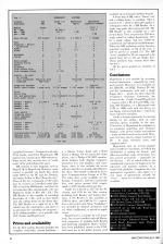 A&B Computing 6.07 scan of page 42