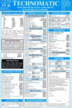 A&B Computing 6.08 scan of page 61