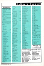 A&B Computing 6.09 scan of page 89