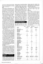 A&B Computing 6.12 scan of page 47