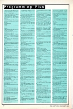 A&B Computing 6.12 scan of page 88