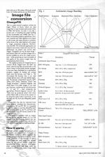 A&B Computing 7.02 scan of page 48