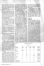 A&B Computing 7.02 scan of page 49