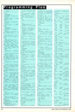 A&B Computing 7.02 scan of page 86