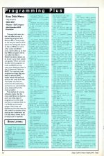 A&B Computing 7.02 scan of page 88