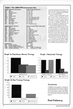 A&B Computing 7.03 scan of page 44