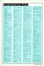 A&B Computing 7.03 scan of page 82