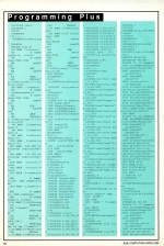 A&B Computing 7.04 scan of page 84