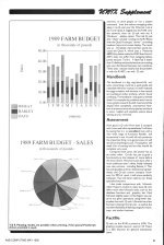 A&B Computing 7.05 scan of page 85