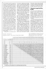 A&B Computing 7.10 scan of page 42