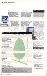 Acorn Computing #131 scan of page 60