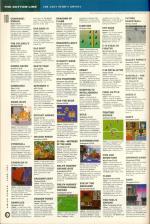Amiga Power #2 scan of page 100