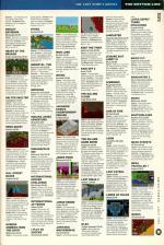 Amiga Power #3 scan of page 97