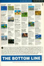 Amiga Power #4 scan of page 95