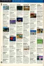 Amiga Power #4 scan of page 96