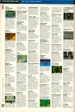 Amiga Power #4 scan of page 98