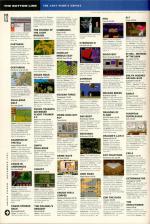 Amiga Power #7 scan of page 122