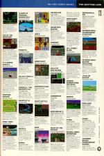 Amiga Power #7 scan of page 123