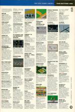 Amiga Power #7 scan of page 125