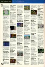 Amiga Power #7 scan of page 126