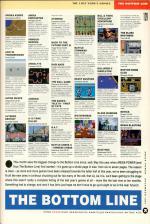 Amiga Power #8 scan of page 129