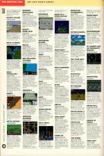 Amiga Power #8 scan of page 134